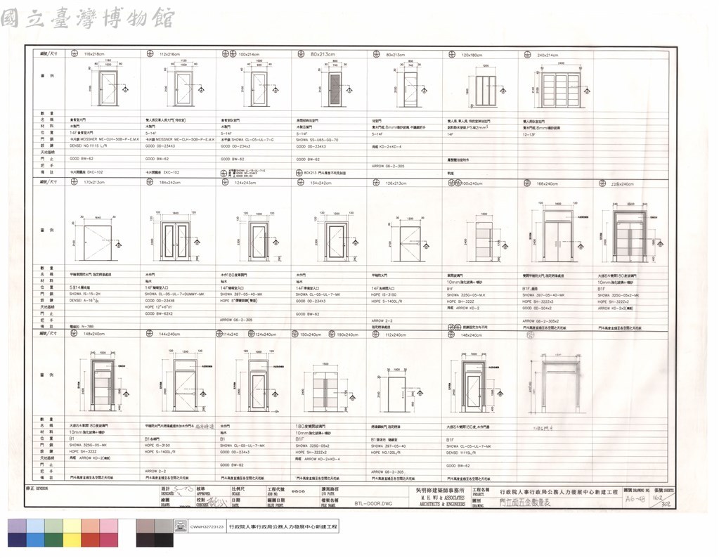 大圖瀏覽