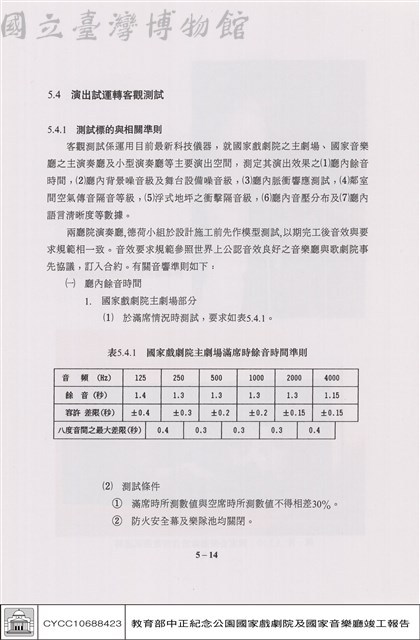 演出試運轉客觀測試藏品圖，第1張