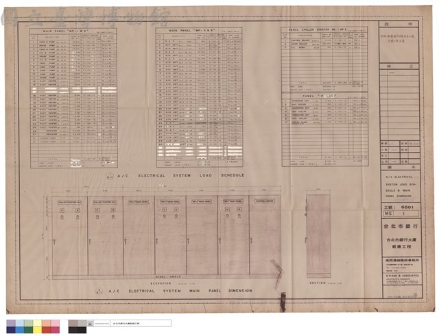 A/C ELECTRICAL SYSTEM LOAD SCH-EDULE & MAIN PANEL DIMENSION藏品圖，第1張
