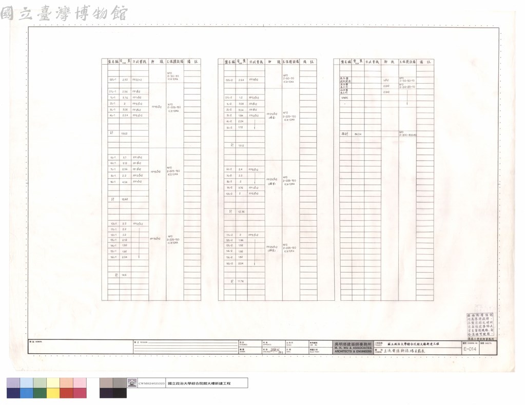 大圖瀏覽