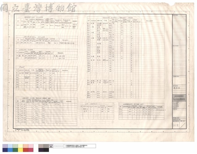 設備表藏品圖，第1張