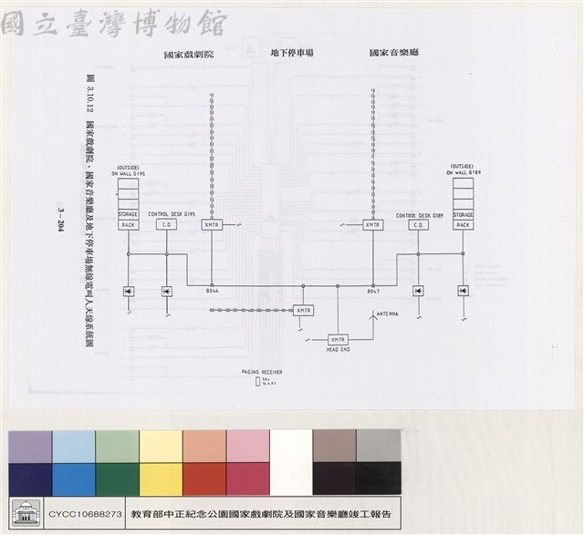 視聽設備藏品圖，第1張