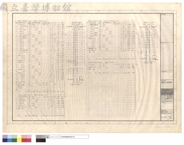 負載表及接線圖(二)藏品圖，第1張