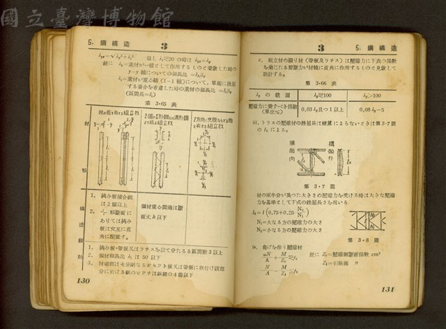 (P130-131)藏品圖，第1張