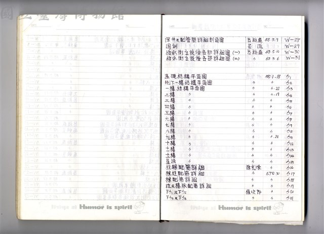 圖號說明藏品圖，第1張