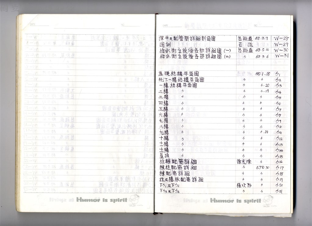 大圖瀏覽