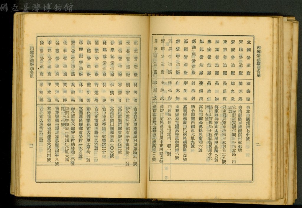 大圖瀏覽