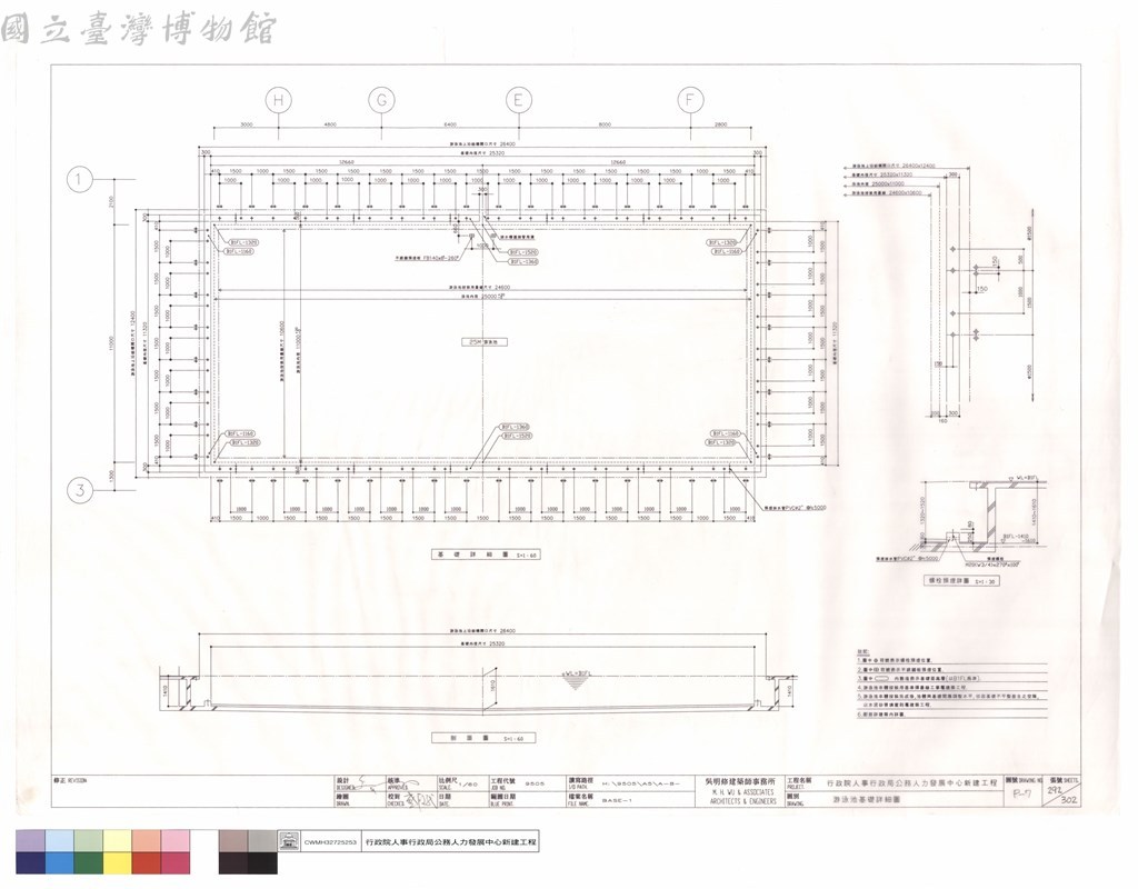 大圖瀏覽