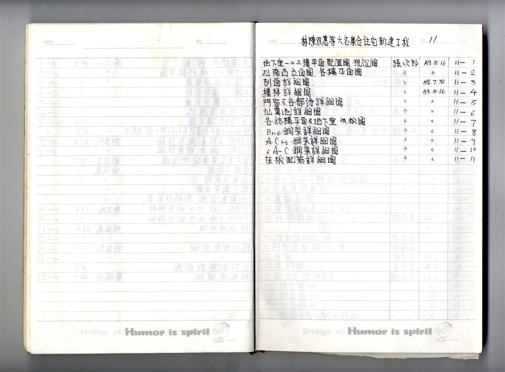 大圖瀏覽