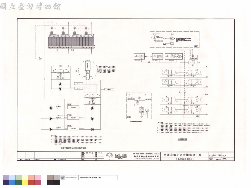 大圖瀏覽