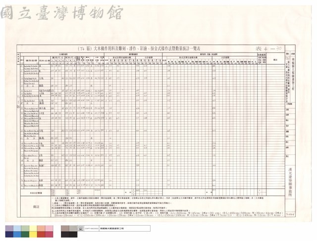 (T6)區大木構件用料及雕刻、漆作、彩繪、按金式樣作法暨數量統計表藏品圖，第1張