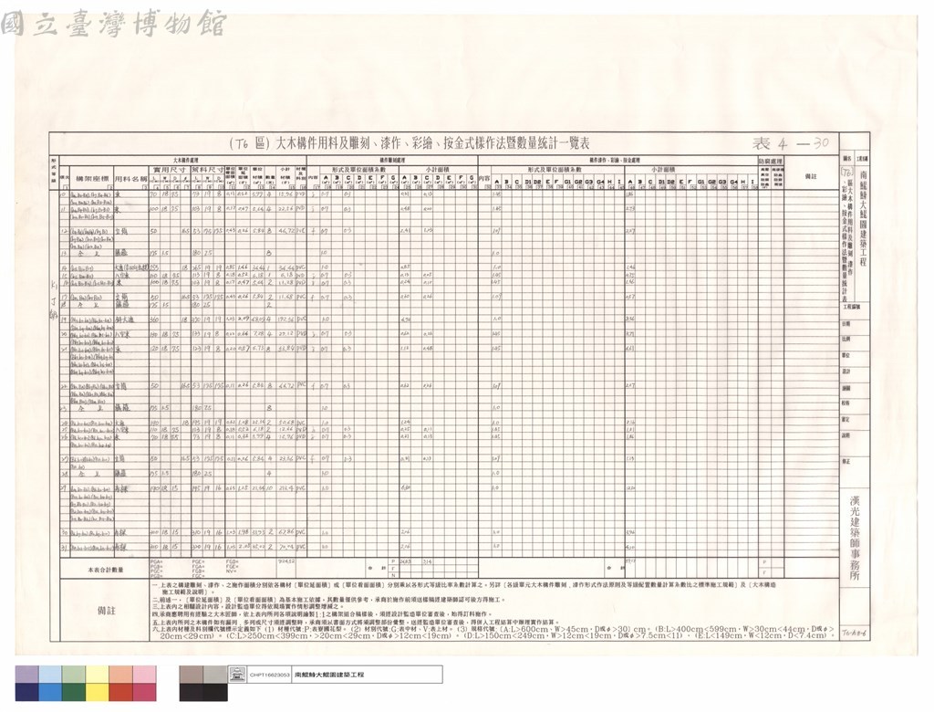 大圖瀏覽