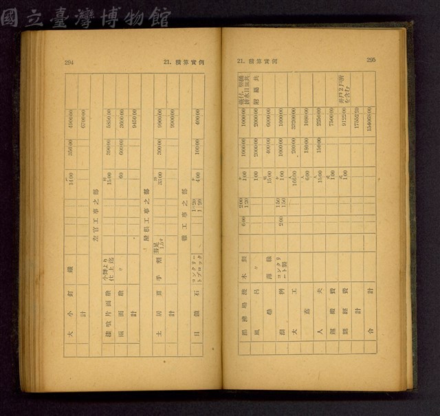 (P294-295)藏品圖，第1張