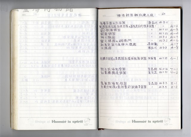 圖號說明藏品圖，第1張