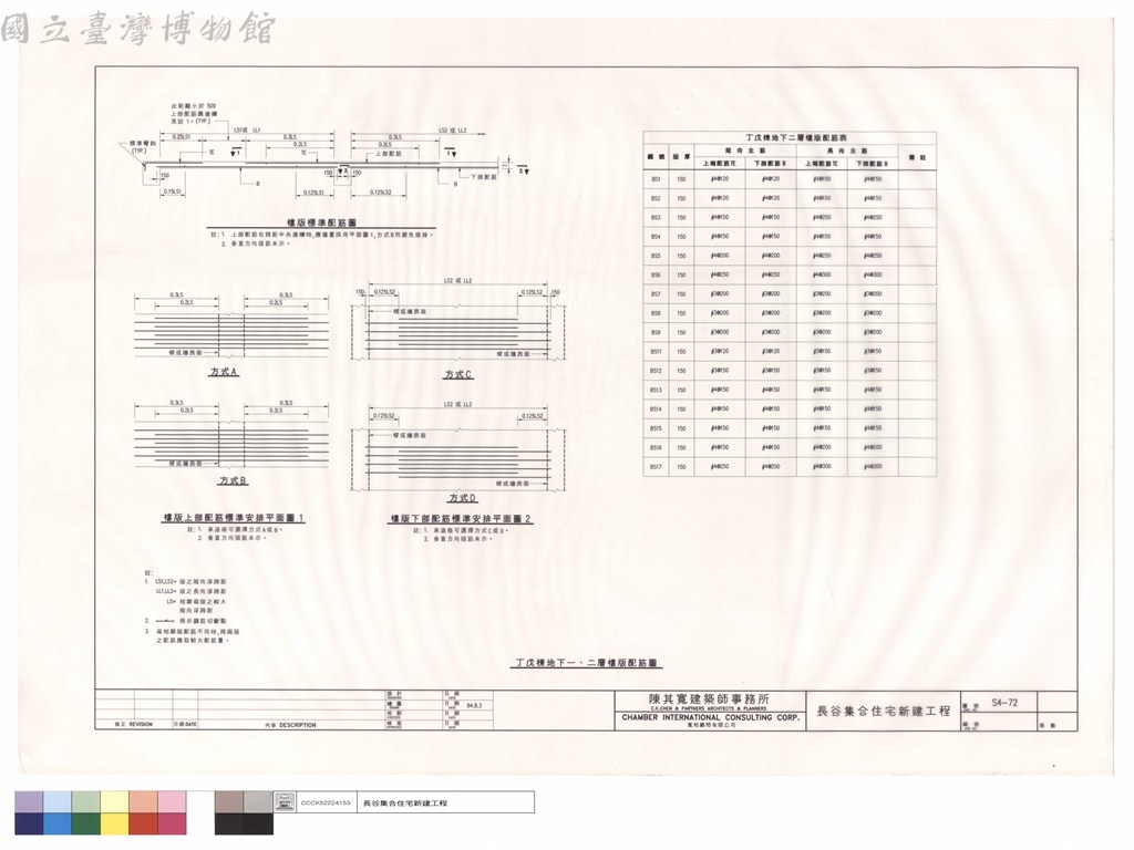 大圖瀏覽