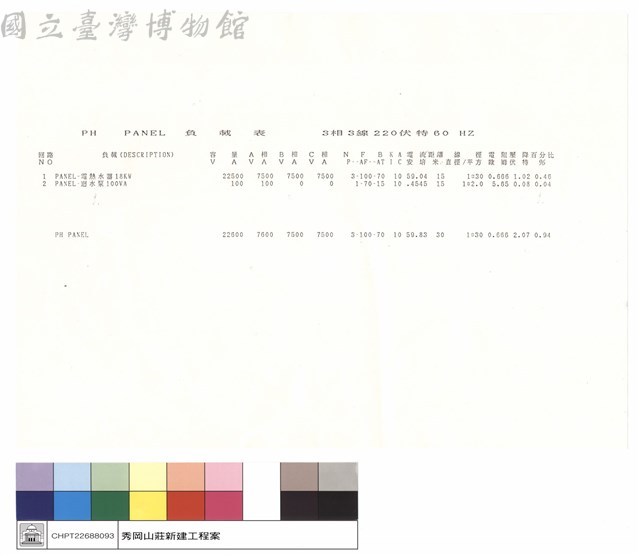 負載表藏品圖，第1張