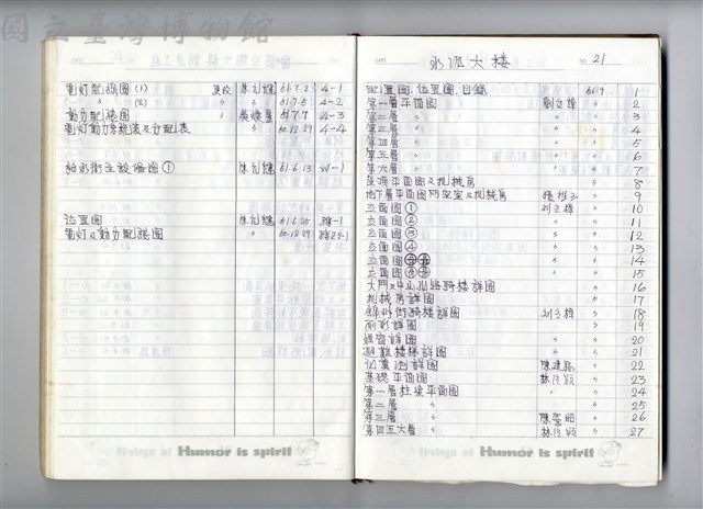 圖號說明藏品圖，第1張