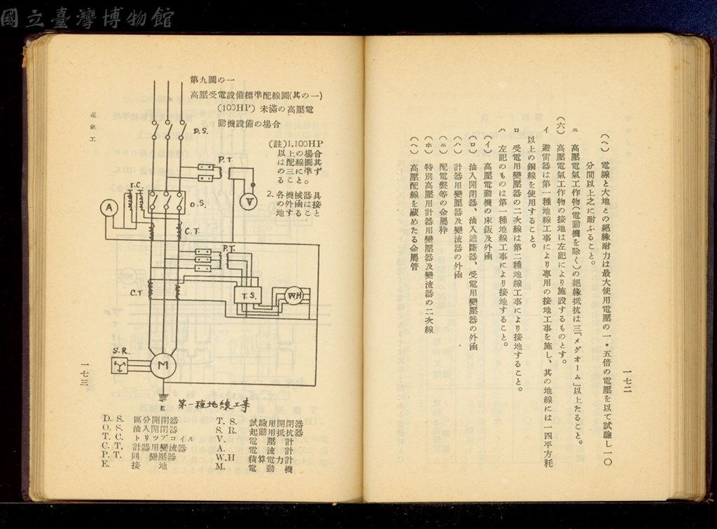 大圖瀏覽