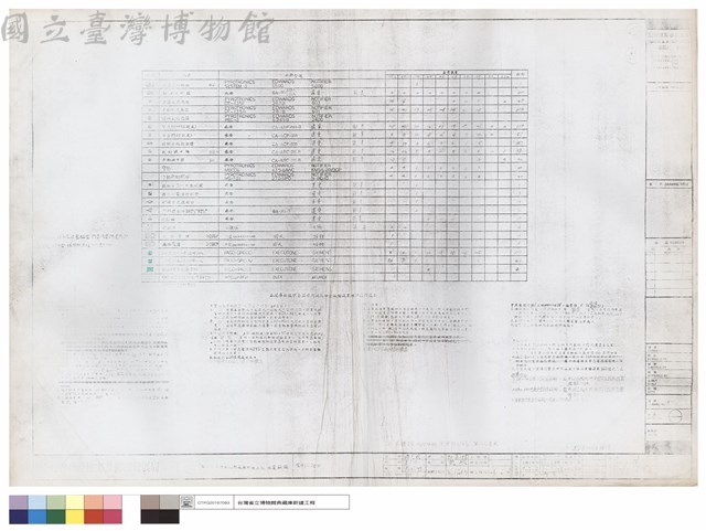 圖例及說明藏品圖，第1張