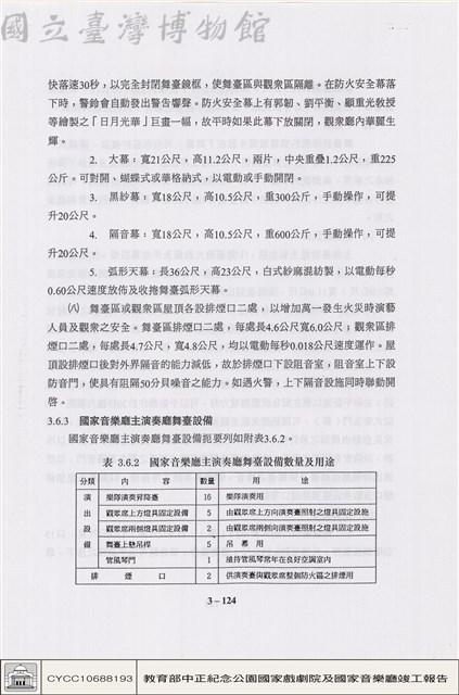 舞台設備藏品圖，第1張