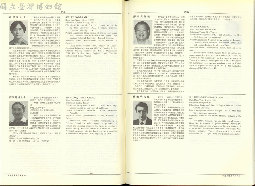 大圖瀏覽
