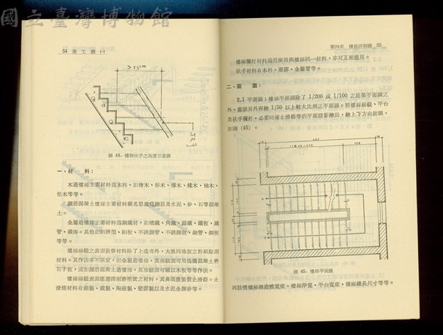 (P54-55)藏品圖，第1張