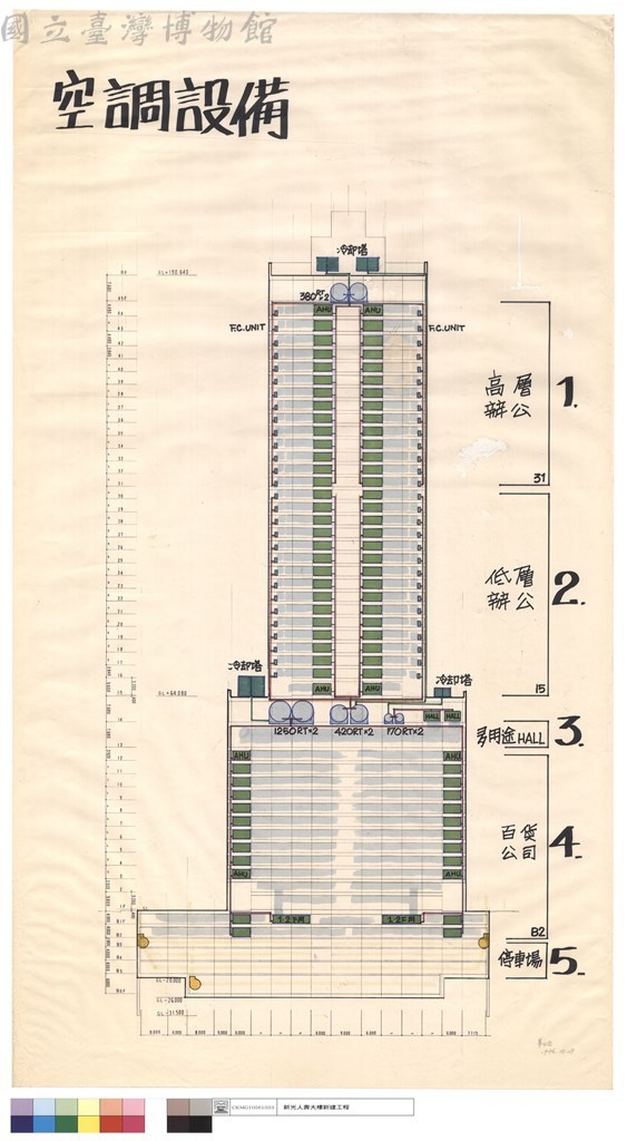 大圖瀏覽
