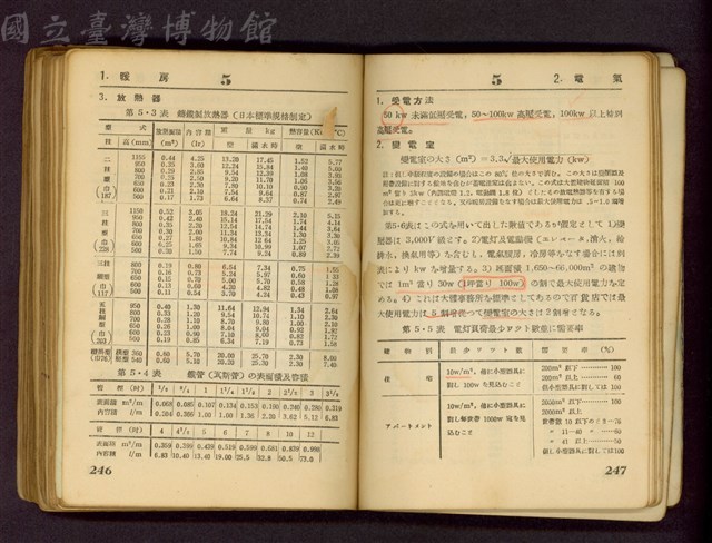 (P246-247)藏品圖，第1張