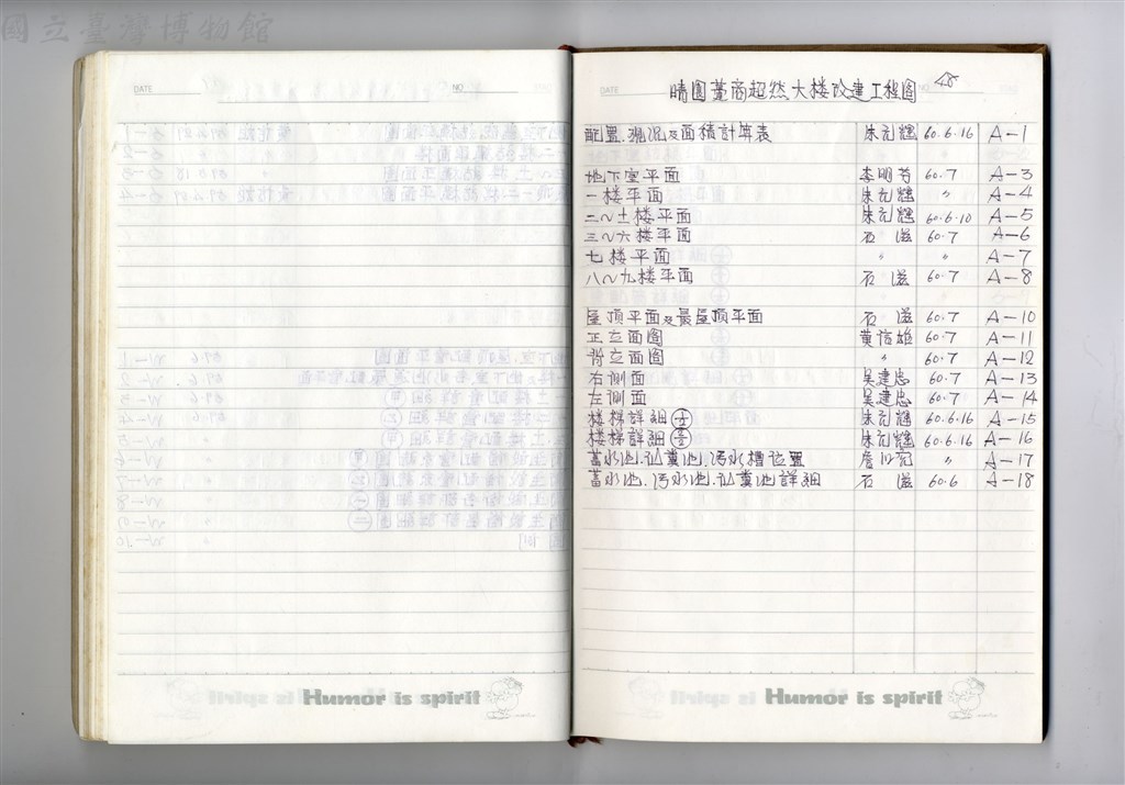 大圖瀏覽