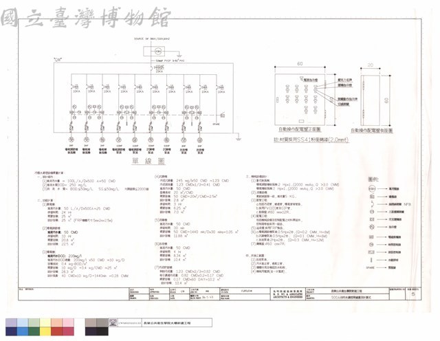 500人份汙水處理單線圖及計算式藏品圖，第1張