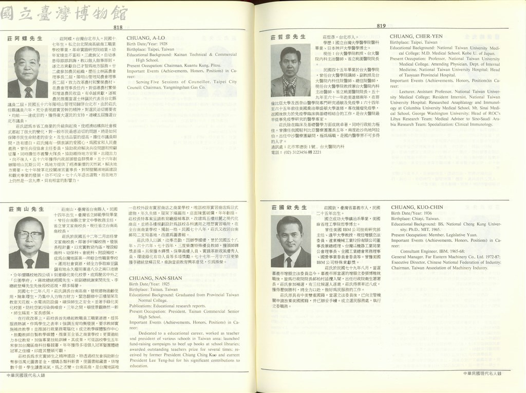 大圖瀏覽