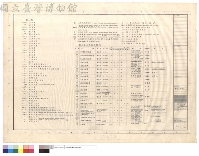 圖例及說明藏品圖，第1張