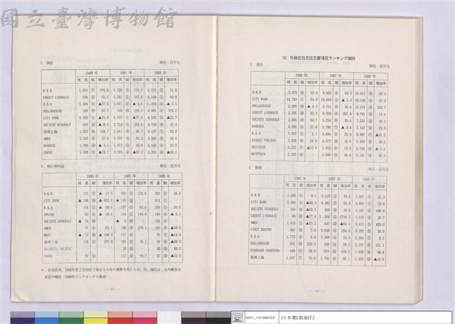 五.??他?資料藏品圖，第1張