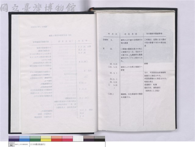 台北支店史料集藏品圖，第1張