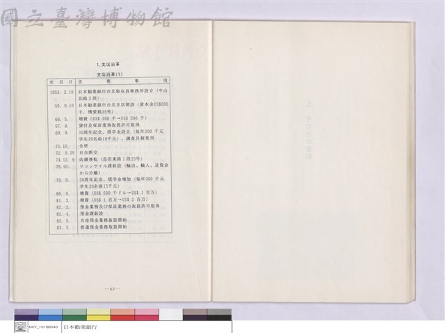 五.??他?資料藏品圖，第1張