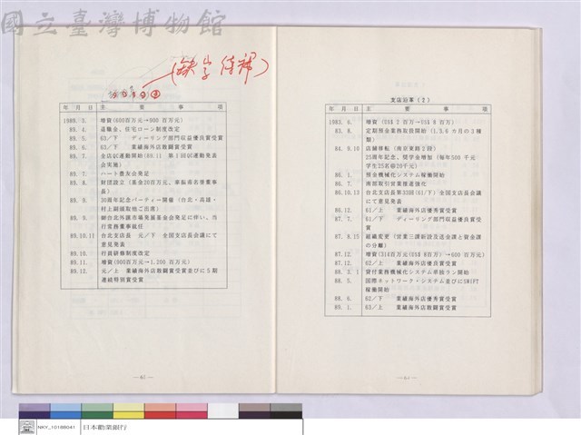 五.??他?資料藏品圖，第1張