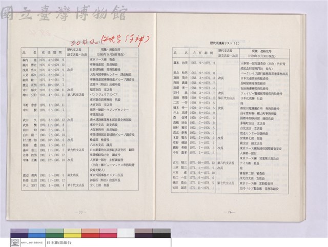 五.??他?資料藏品圖，第1張