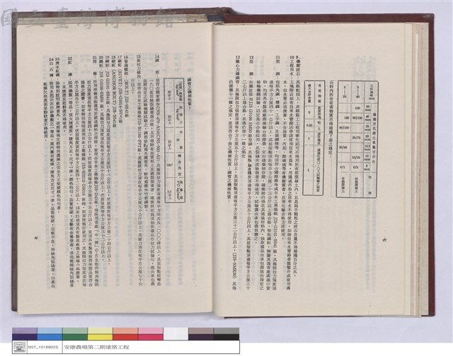 建築工程施工說明書藏品圖，第1張