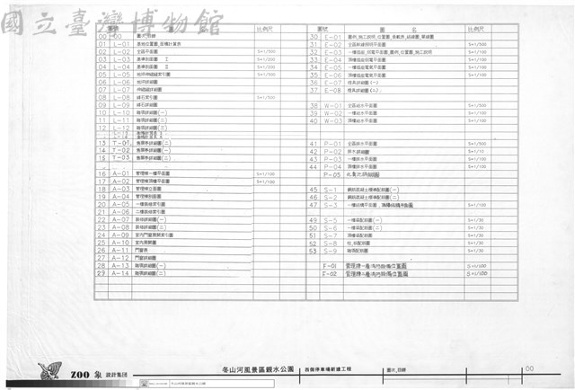 圖次，目錄藏品圖，第1張