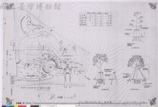 植裁圖藏品圖，第1張