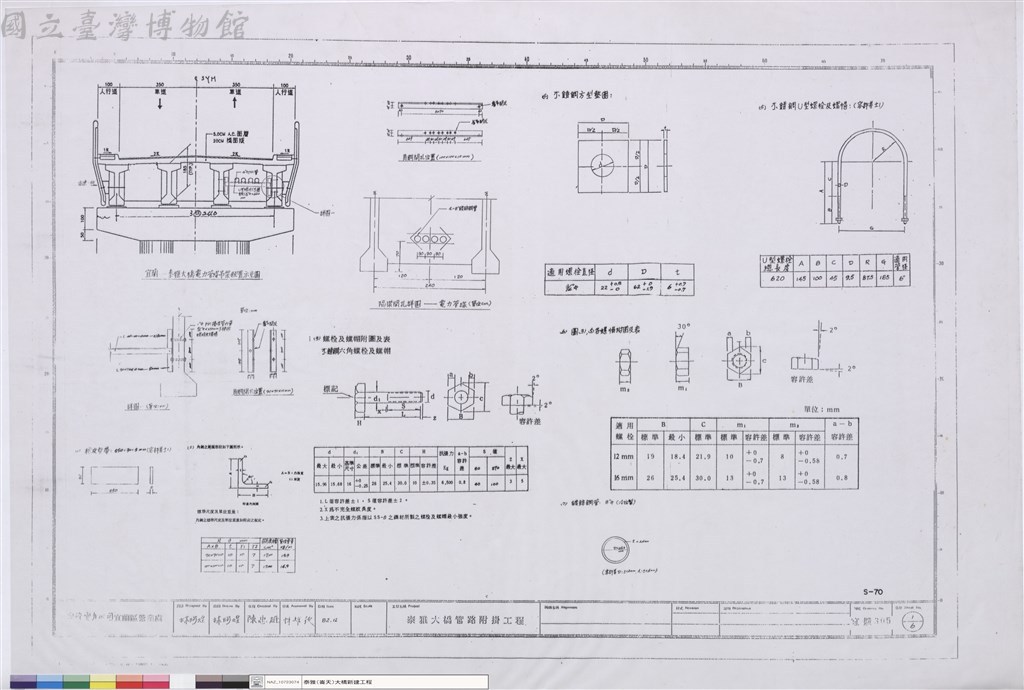 大圖瀏覽