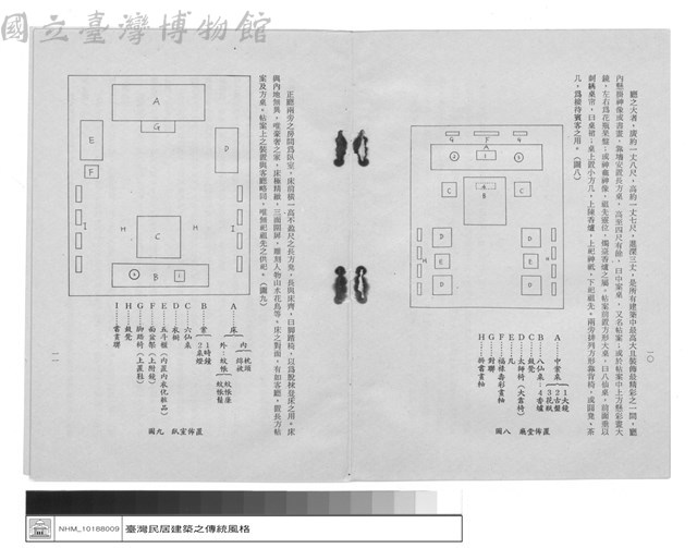 第一節 地理環境、社會狀態、生活習尚藏品圖，第1張