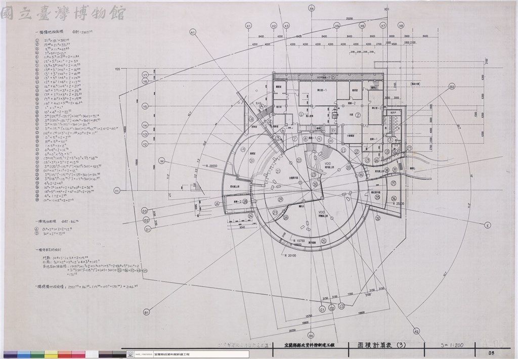 大圖瀏覽