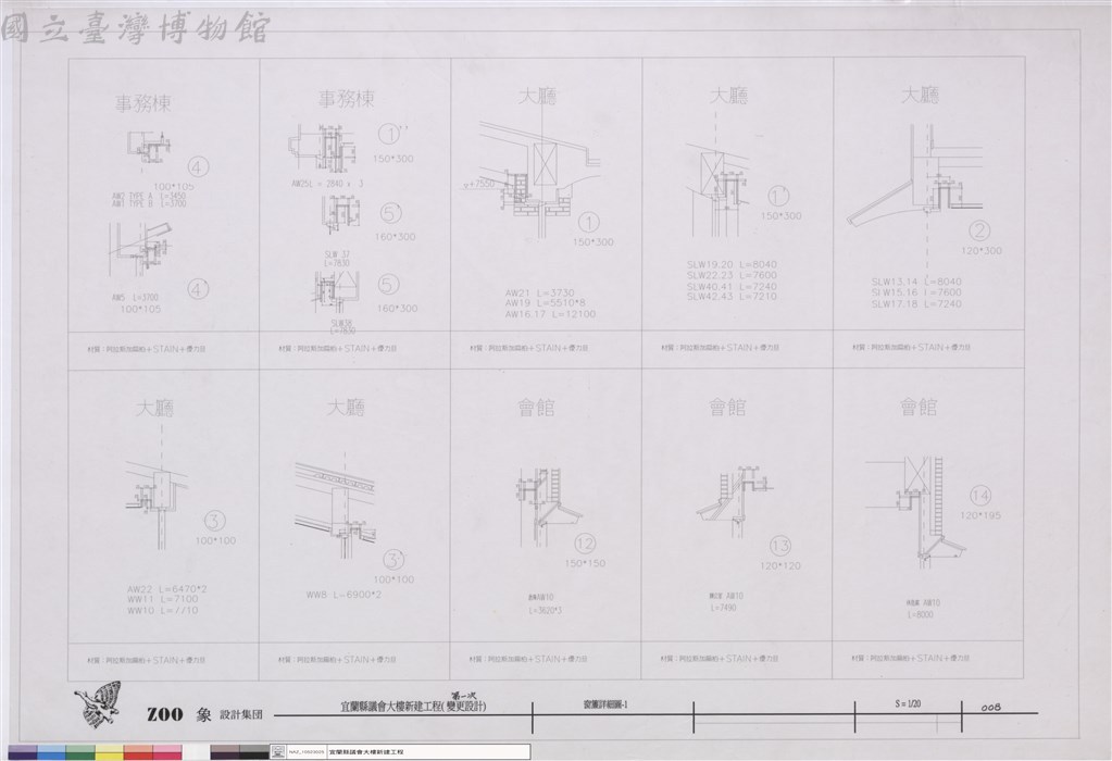 大圖瀏覽