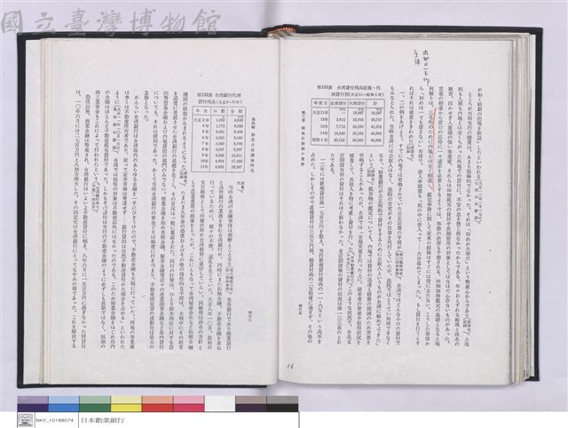 台北支店史料集藏品圖，第1張