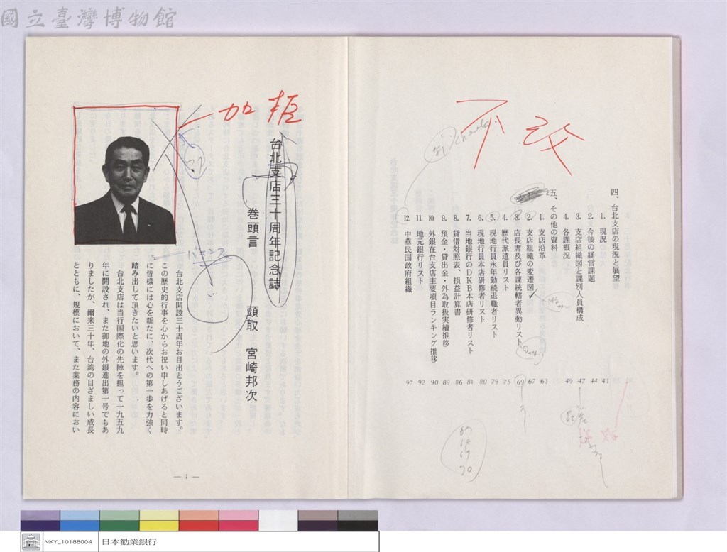 大圖瀏覽