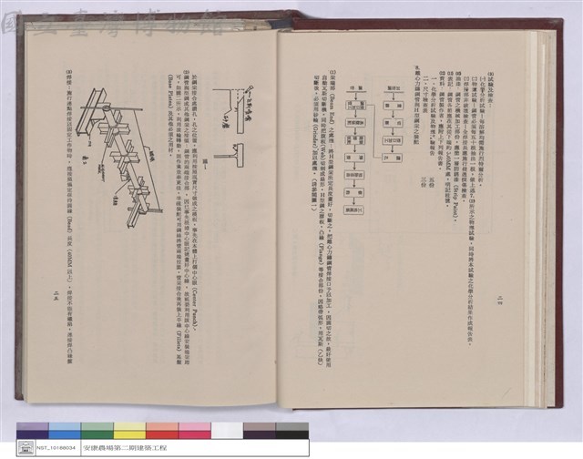 建築工程施工說明書藏品圖，第1張