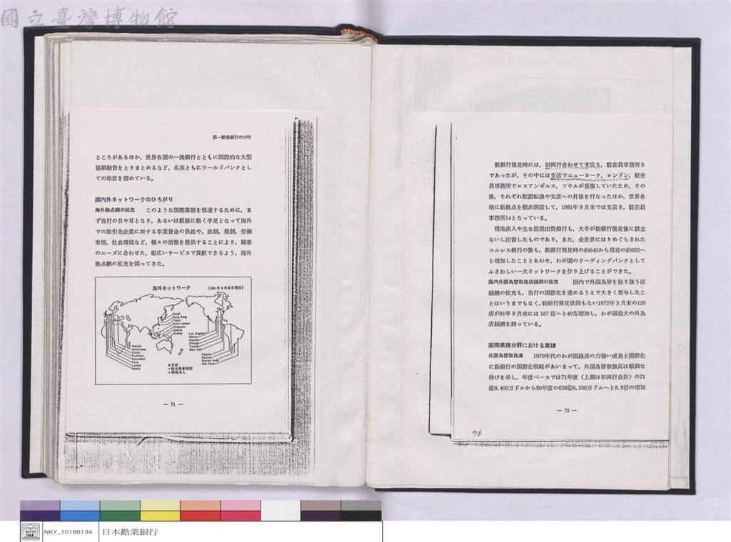 大圖瀏覽