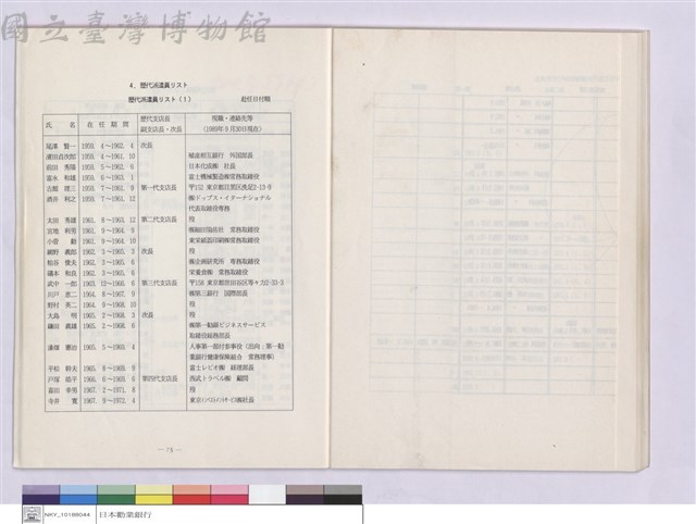 五.??他?資料藏品圖，第1張