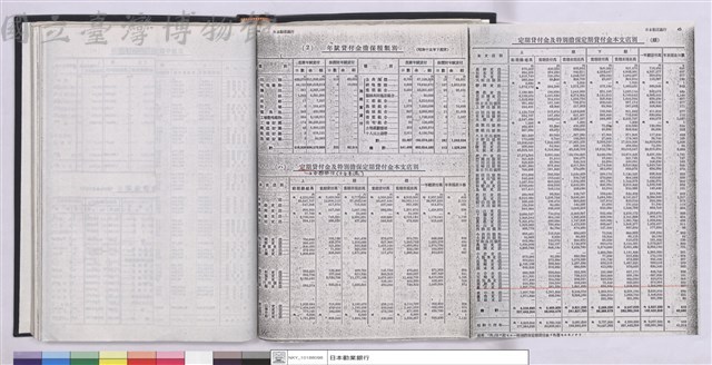 台北支店史料集藏品圖，第1張